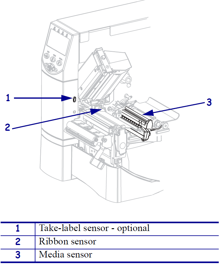 How to Clean the BBP81 Printer Brady Support