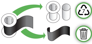 Ribbon spindle separated from ribbon