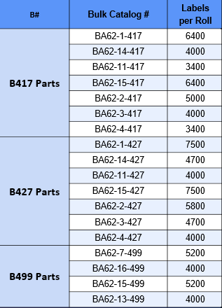 Bulk Part Numbers.png