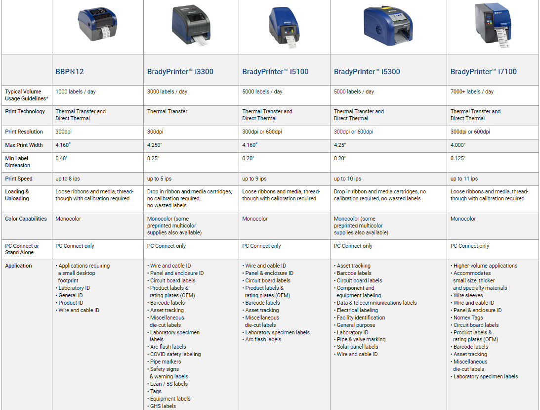 PWID Comparison.png