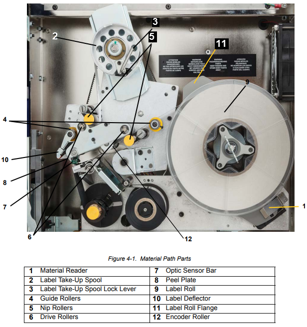 Material Path Parts.png