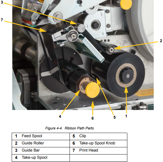 Ribbon Path Parts.png