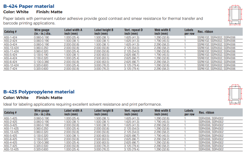 Label part numbers.png