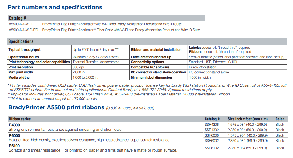 Part numbers and specifications.png