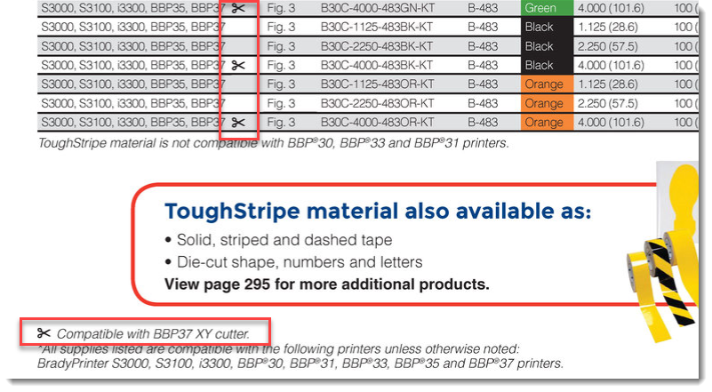 Materials compatible with XY cutting on the BBP37