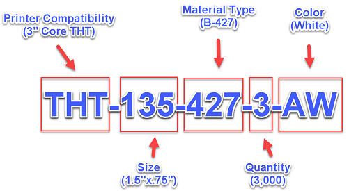 Label naming convention.png