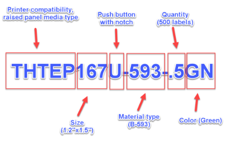 Label naming_THTEP.png